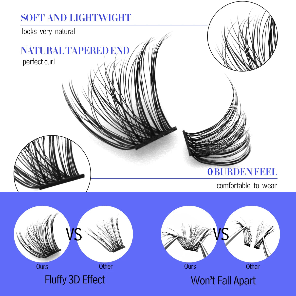 Ultimate DIY Eyelash Extension Kit - Individual Lash Clusters with Bond, Seal & Accessories